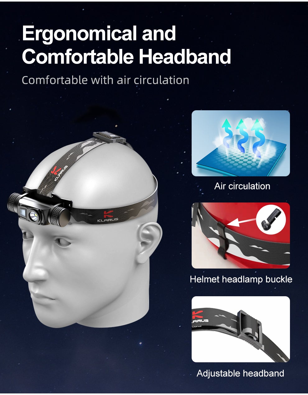 ΦΑΚΟΣ ΚΕΦΑΛΗΣ KLARUS HL1